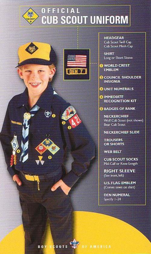 cub scout badge placement on shirt